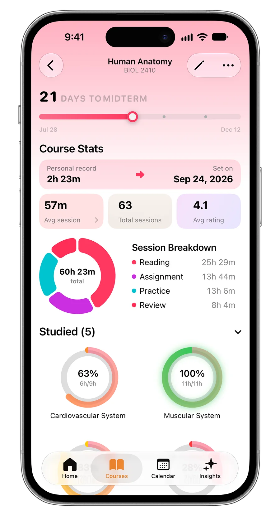 Estudylog on iPhone: a Human Anatomy course page with coverage rings for each topic and the session breakdown
