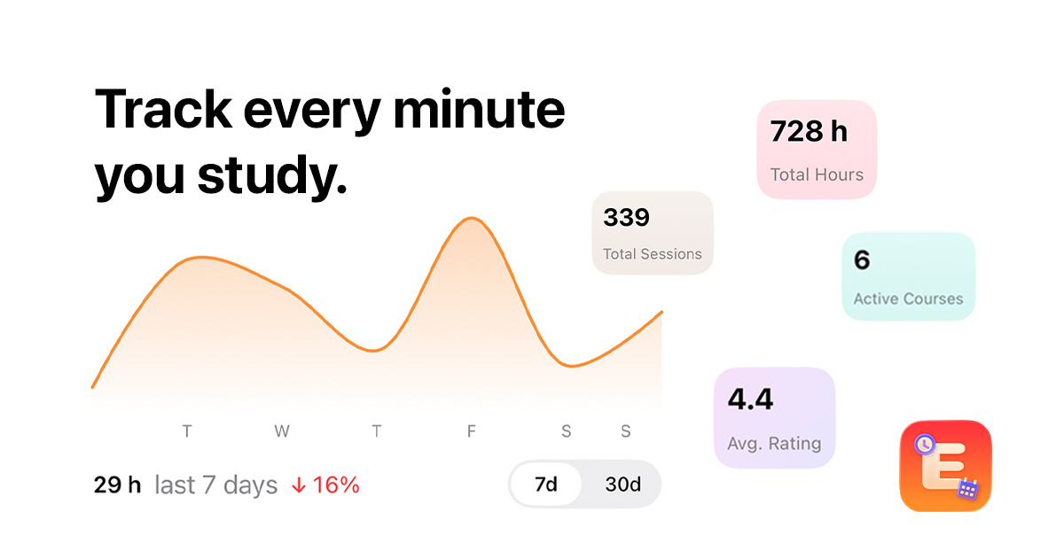 EstudyLog — The Best Study Tracker for iOS & Android