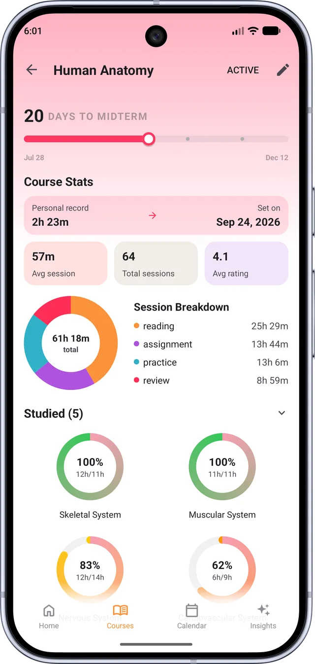Estudylog for Android: a course page with the session breakdown by reading, practice, review and assignment
