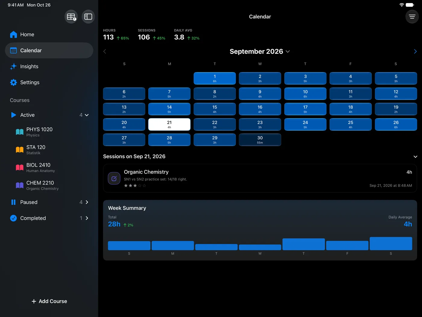 Estudylog on iPad, Calendar: a month of study hours, day by day, with the sessions of a chosen day and a week summary