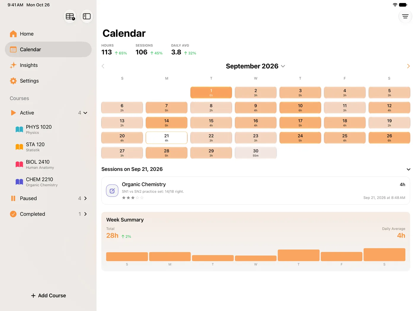 Estudylog on iPad, Calendar: a month of study hours, day by day, with the sessions of a chosen day and a week summary