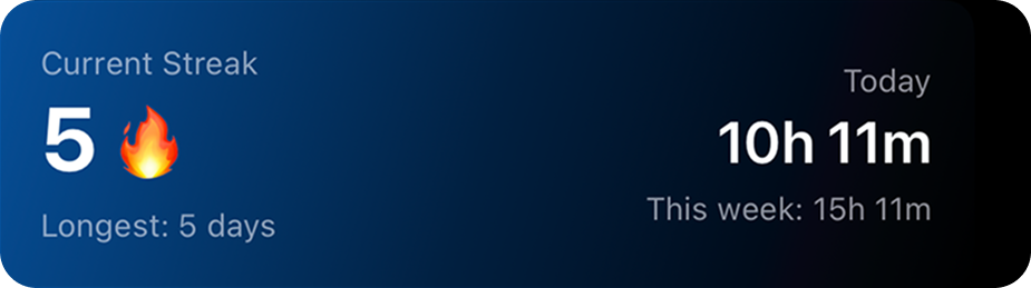 Streak card showing current streak and recent sessions