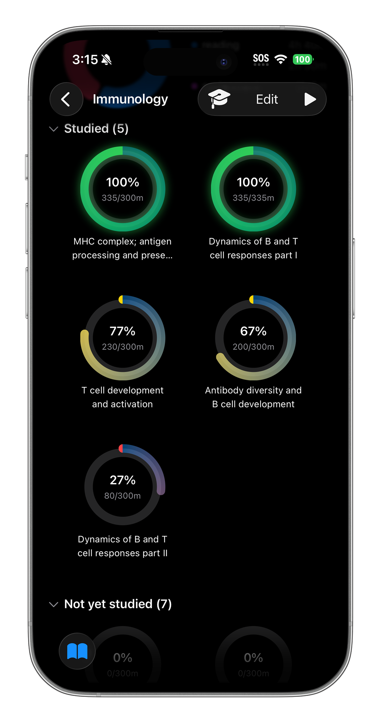 EstudyLog topic coverage screen showing mastery rings for studied topics and gaps for topics not yet studied