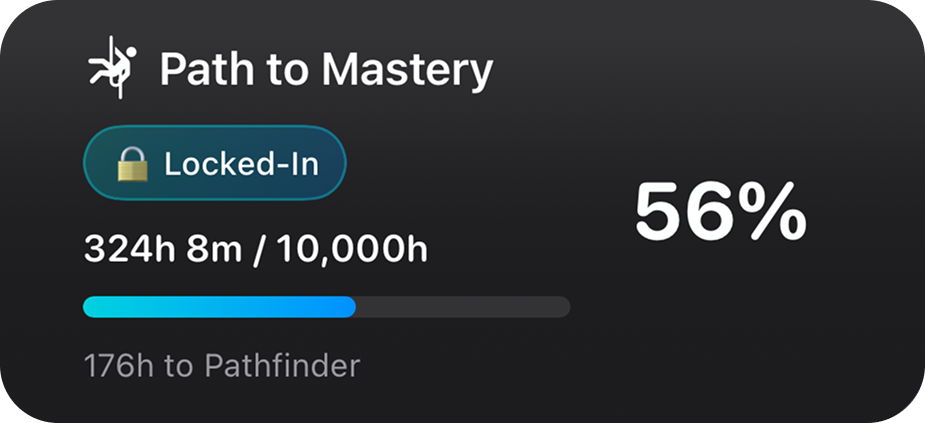 Mastery widget showing total hours studied and goal progress